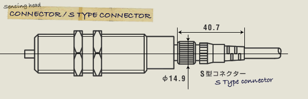 S型コネクター（図）